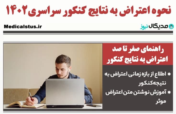 نحوه اعتراض به نتایج کنکور 1402