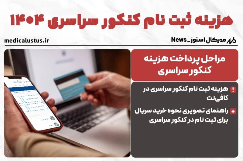 هزینه ثبت نام کنکور 1404 انواع آزمون هاو نحوه پرداخت