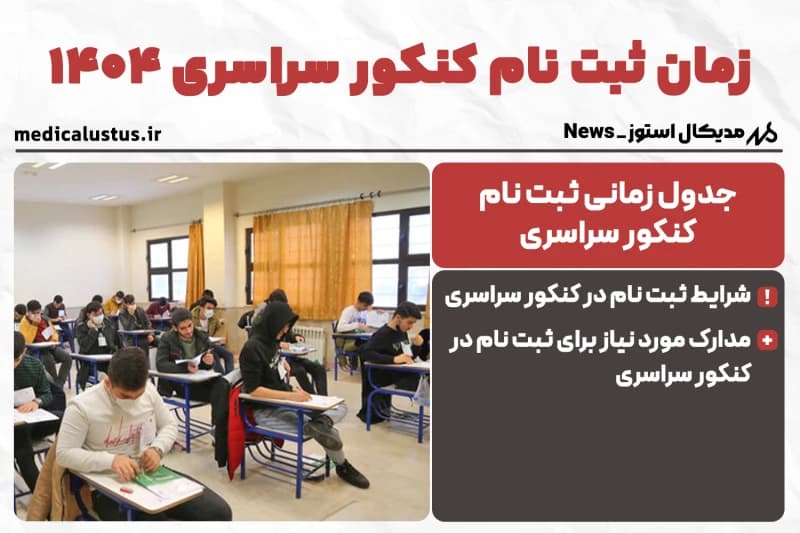 زمان ثبت نام کنکور 1404 اردیبهشت و تیر ماه | بازه زمانی ثبت نام