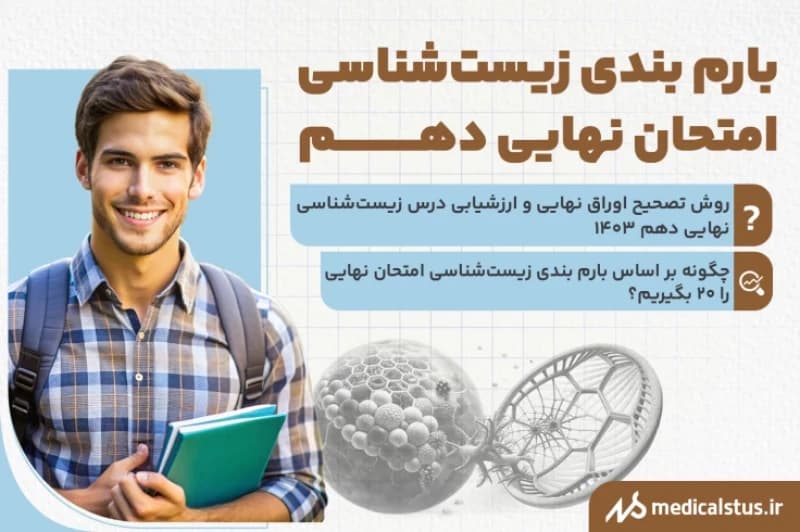 بارم بندی امتحان نهایی زیست دهم 1404