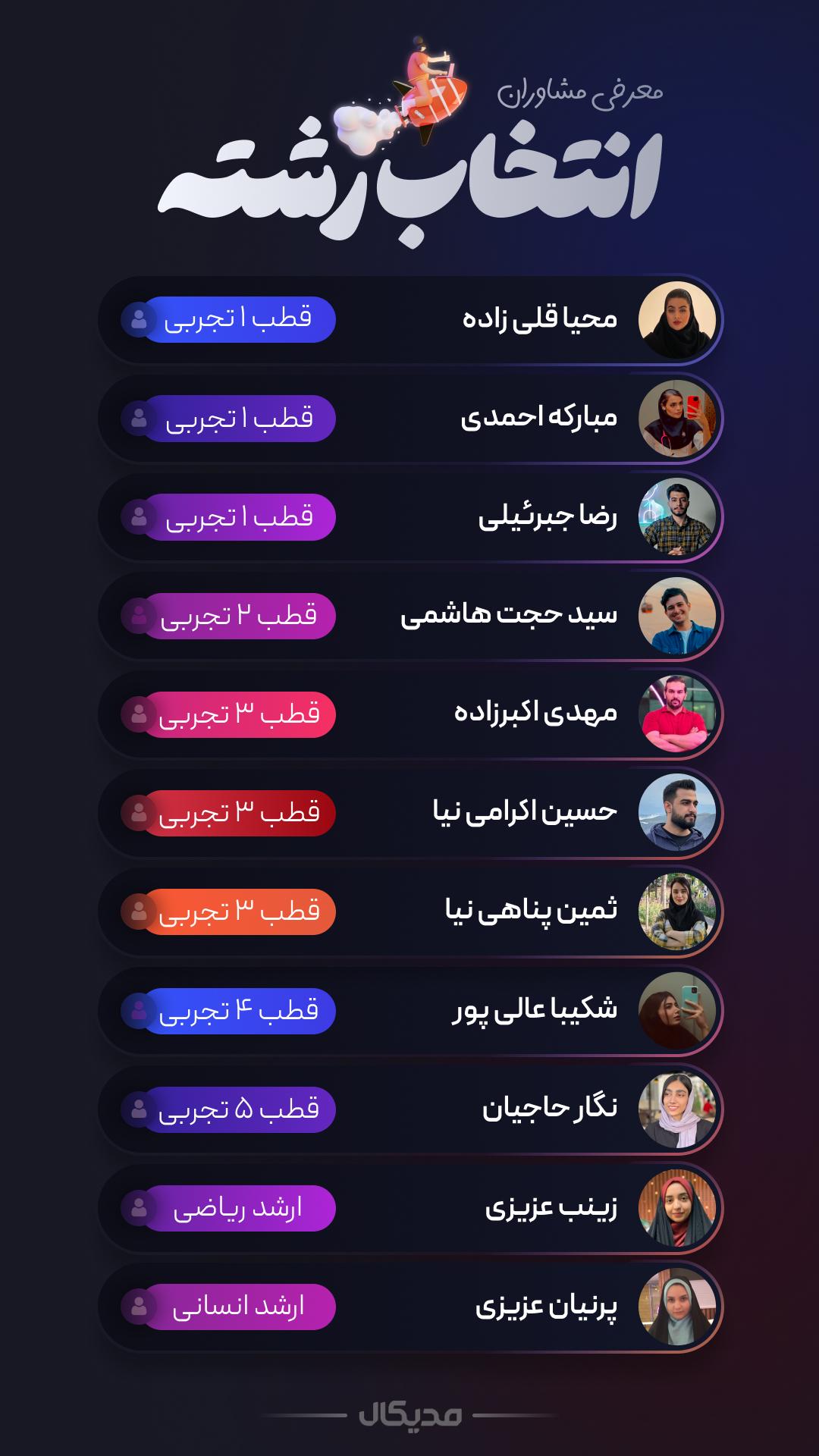 مشاور مدیکال استوز انتخاب رشته