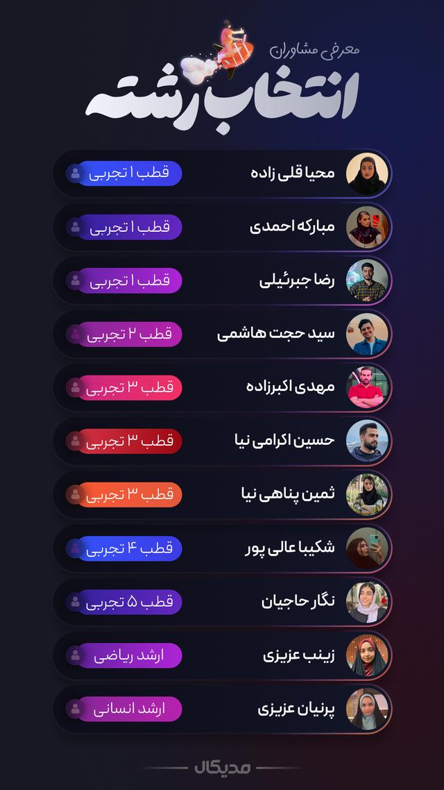 مشاور مدیکال استوز انتخاب رشته