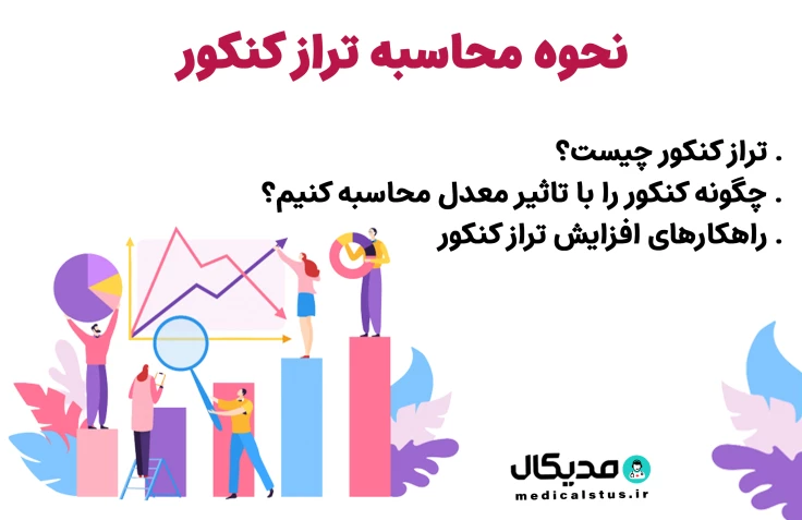 نحوه محاسبه تراز کنکور 1404 | تراز کنکور چیست؟