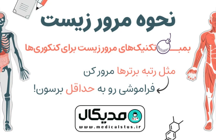 مرور زیست کنکور به روش رتبه برترها 💣⭐