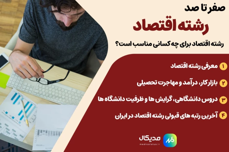 معرفی رشته اقتصاد | دروس دانشگاهی، بهترین شاخه، درآمد و مهاجرت