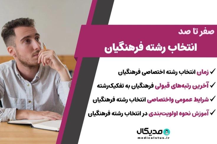 انتخاب رشته فرهنگیان 1404 آموزش اولویت بندی