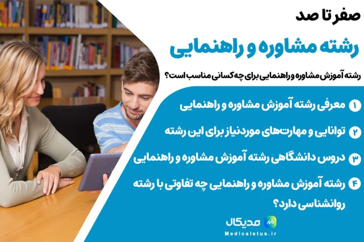 رشته آموزش مشاوره و راهنمایی فرهنگیان 1404