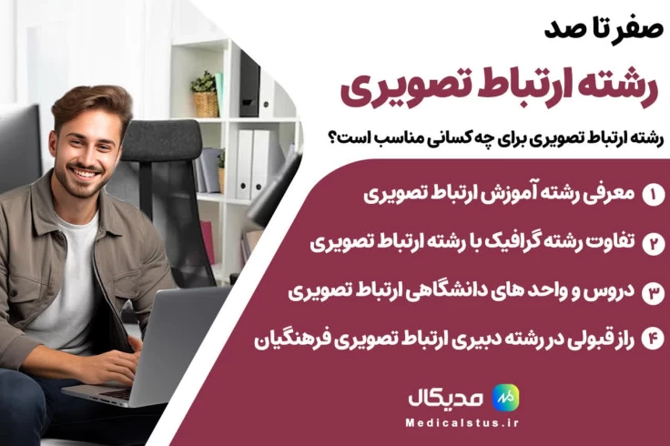 رشته آموزش ارتباط تصویری فرهنگیان 1404
