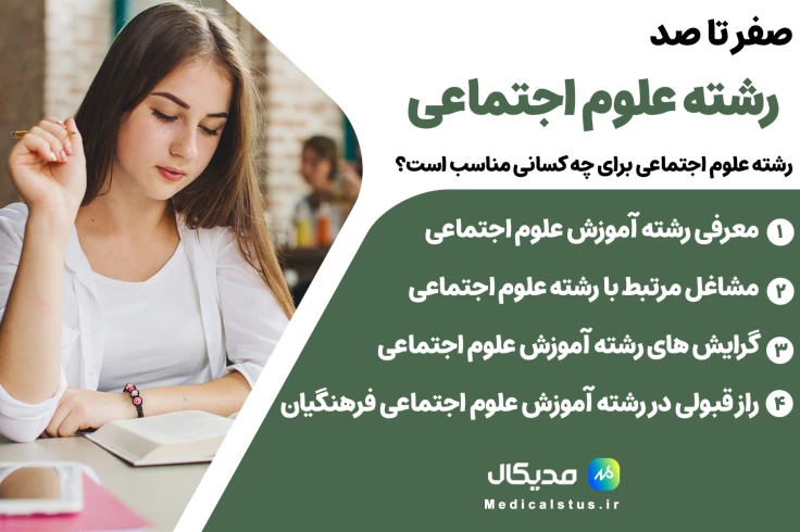 رشته آموزش علوم اجتماعی دانشگاه فرهنگیان 1404