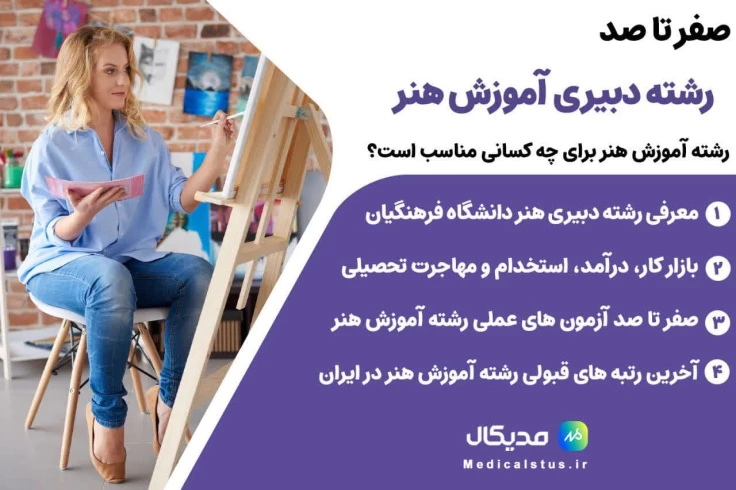 رشته آموزش هنر دانشگاه فرهنگیان 1404