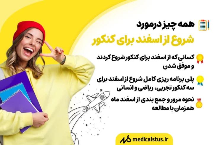 برنامه شروع کنکور از اسفند | از وضعیت صفر تا قبولی در رشته های TOP