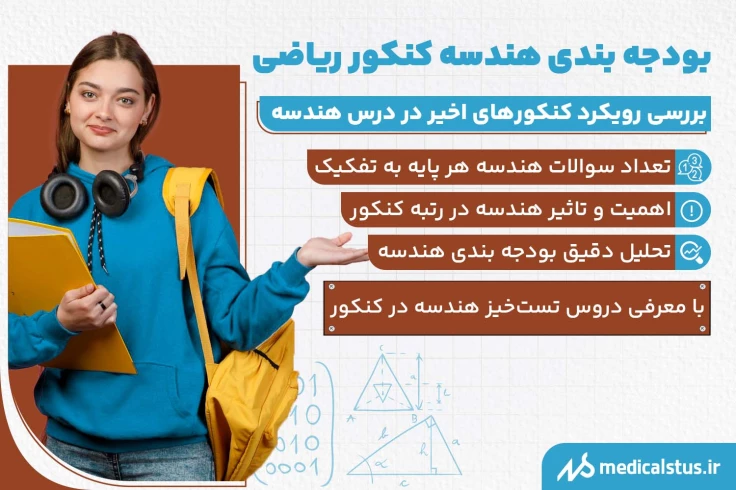 بودجه بندی هندسه کنکور ریاضی 1404 | تحلیل تعداد سوالات هندسه
