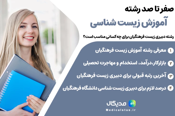 معرفی رشته آموزش زیست شناسی فرهنگیان 1404