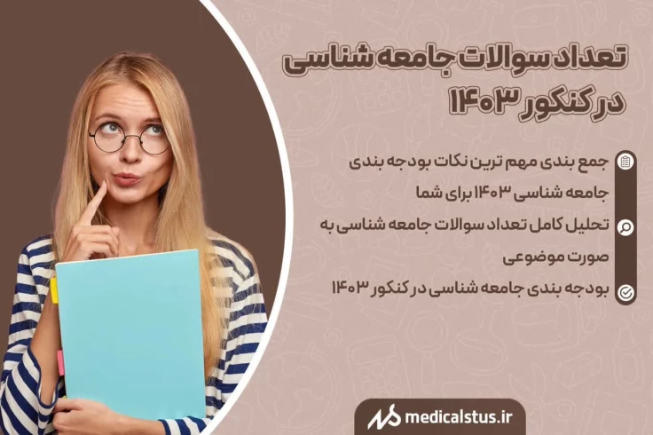 بودجه بندی جامعه شناسی کنکور انسانی 1404 تعداد سوالات و زمان