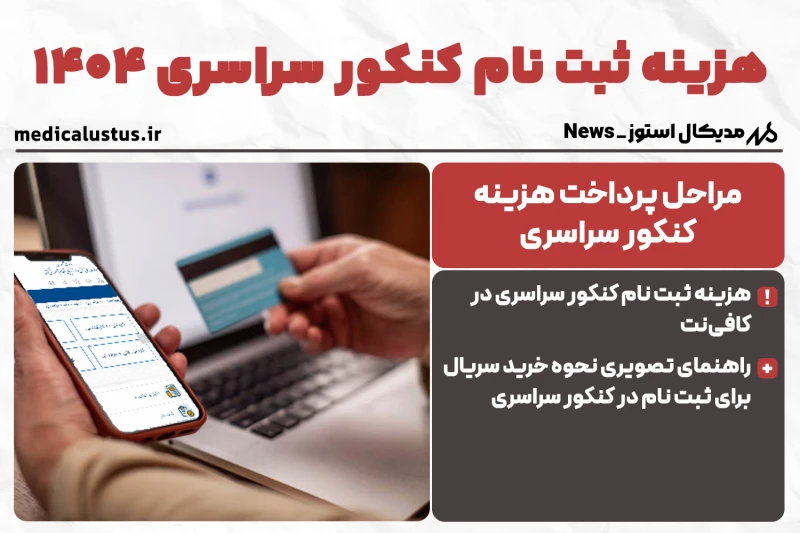 هزینه ثبت نام کنکور 1404 انواع آزمون هاو نحوه پرداخت