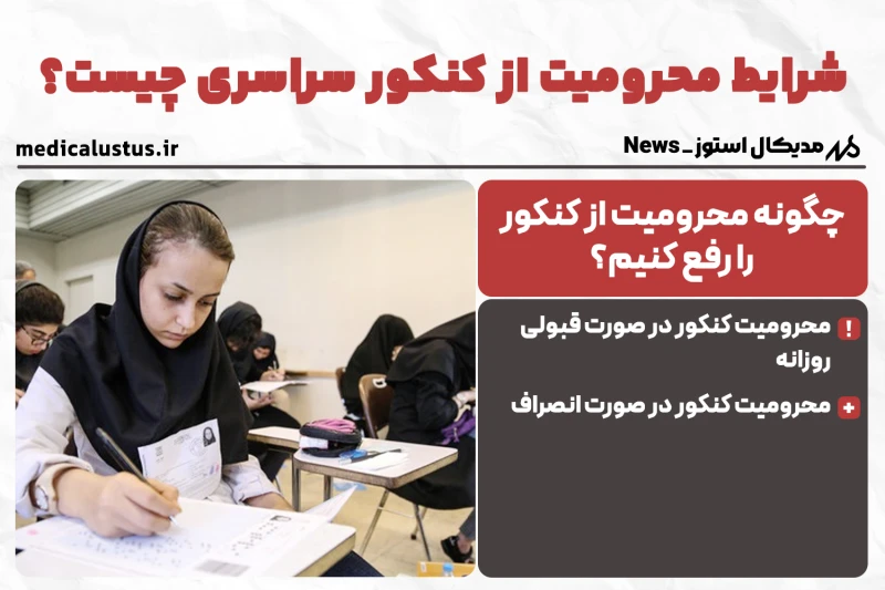 محرومیت از کنکور 1404 | صفر تا صد اطلاعات مهم قانونی
