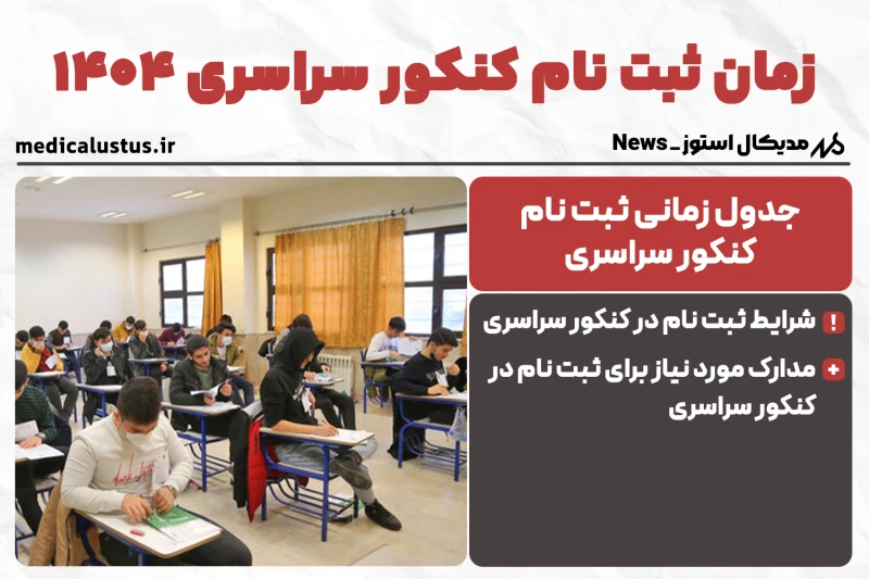 زمان ثبت نام کنکور 1404 اردیبهشت و تیر ماه | بازه زمانی ثبت نام
