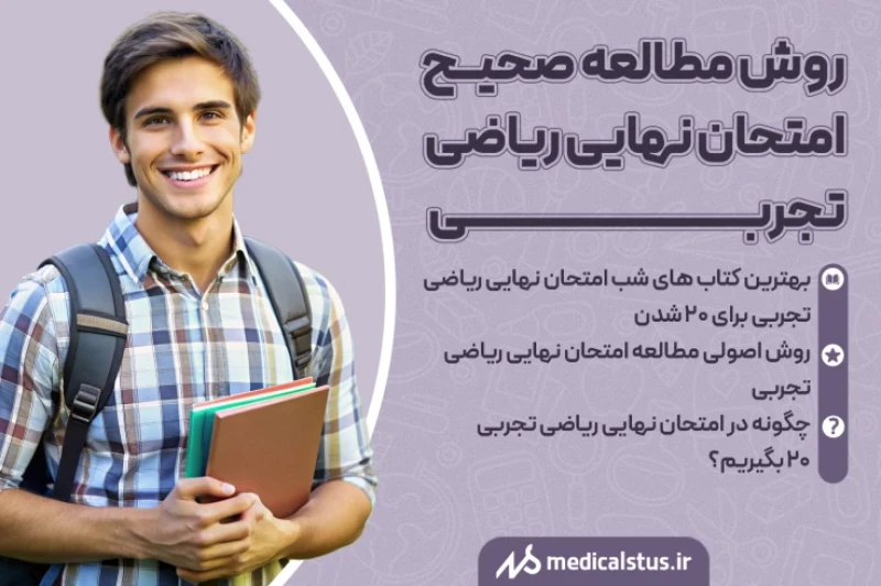 اعتراض به نتایج امتحانات نهایی ۱۴۰۲